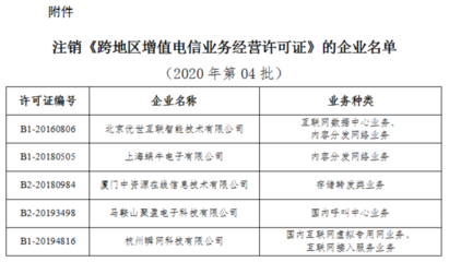 工信部擬注銷5家企業(yè)跨地區(qū)增值電信業(yè)務(wù)經(jīng)營許可