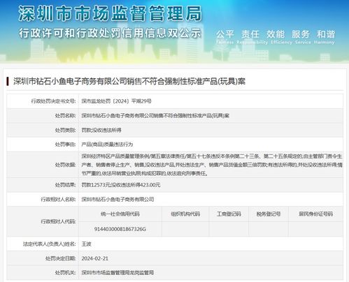深圳市鉆石小魚電子商務(wù)銷售不符合強(qiáng)制性標(biāo)準(zhǔn)玩具案與增值電信業(yè)務(wù)經(jīng)營合規(guī)探討