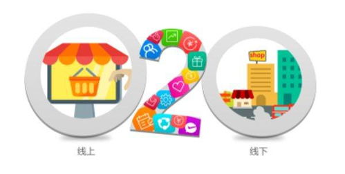線上專屬 為何商品注明“僅限線上銷售”與增值電信業(yè)務經營密不可分？
